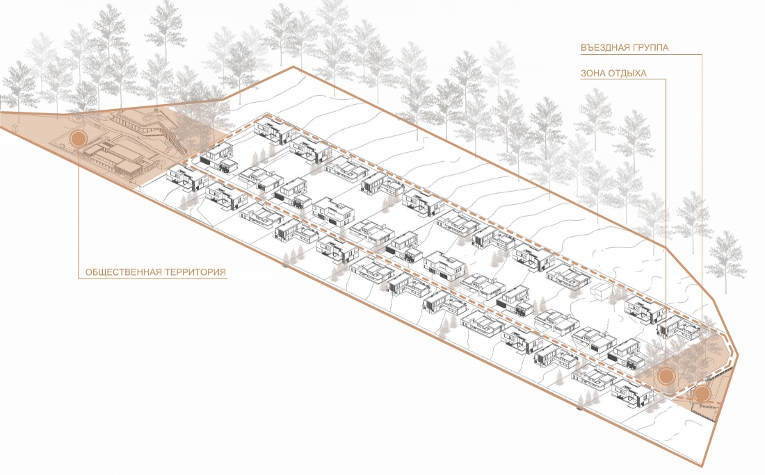 Зайцево дачи